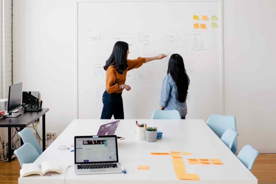 Two women running small business together with sticky notes on large whiteboard and laptop on table